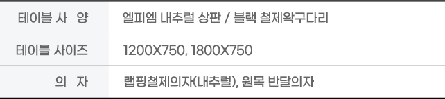 테이블 사양