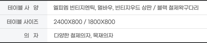 테이블 사양